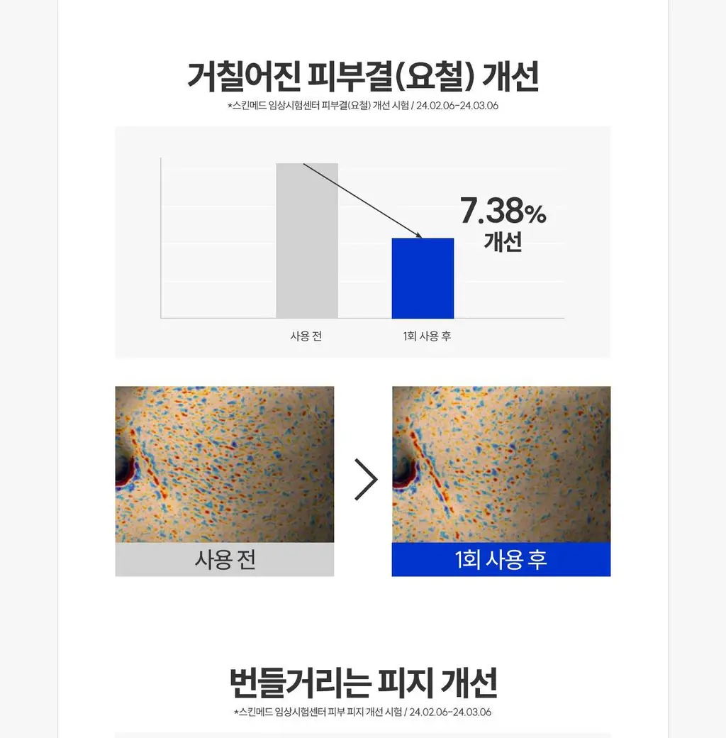 [모공순삭/피지쓱싹] 로벡틴 포어케어 노세범 패드 60매 (+10매 증정기획) 상세페이지 20